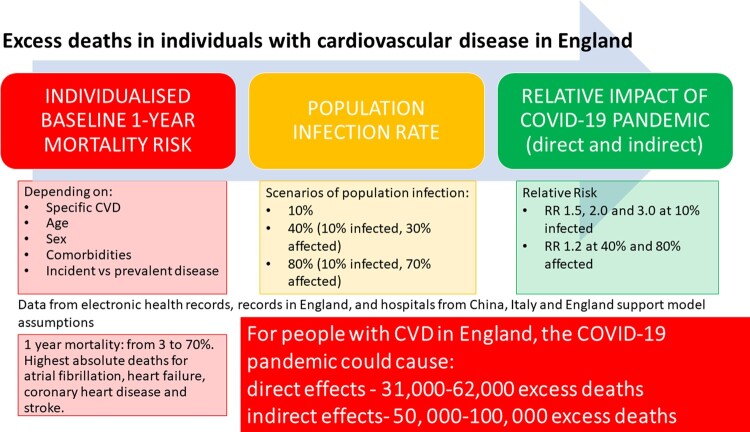 Graphical Abstract