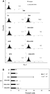 Fig. 2