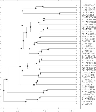 FIG. 4.