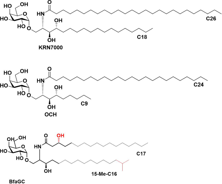 Extended Figure 1.