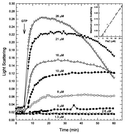 FIG. 5