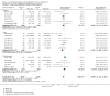 Analysis 1.2