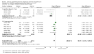 Analysis 1.10