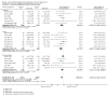 Analysis 1.1
