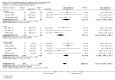 Analysis 1.5