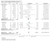 Analysis 1.25