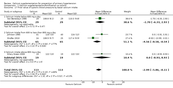 Analysis 1.17