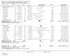 Analysis 1.7