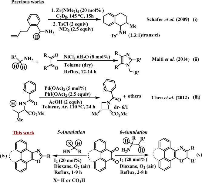 Scheme 1