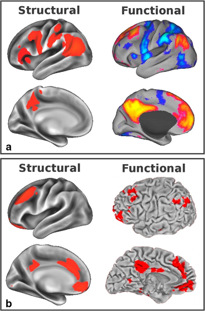 Figure 10.