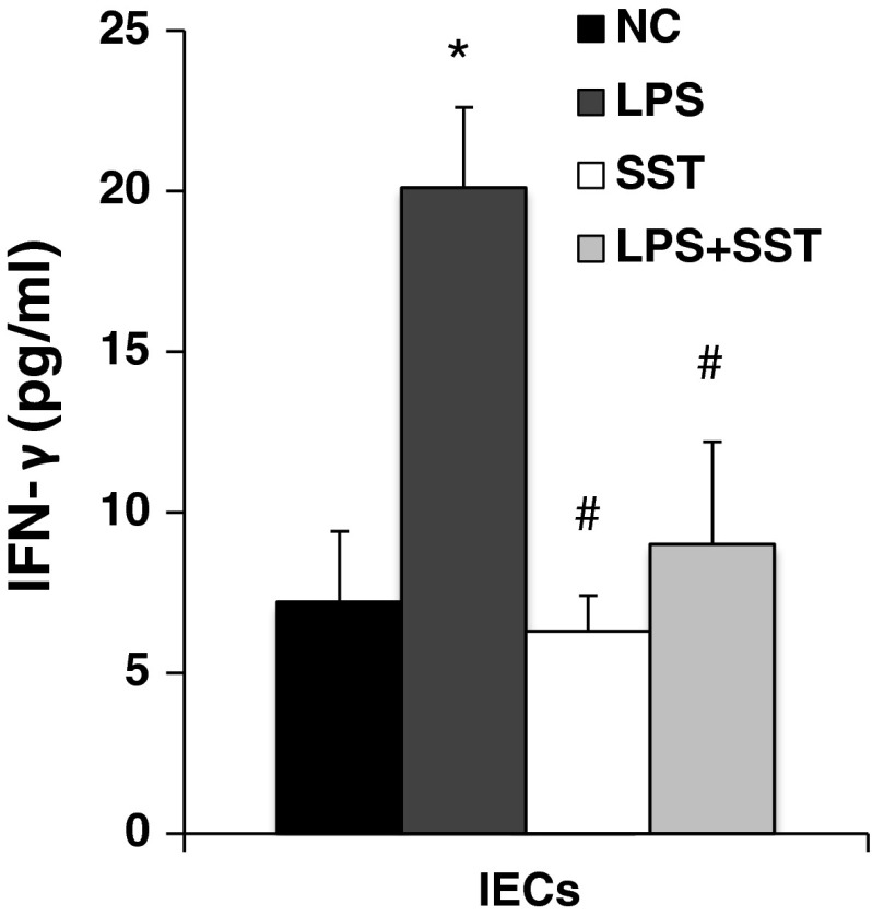 Fig. 4