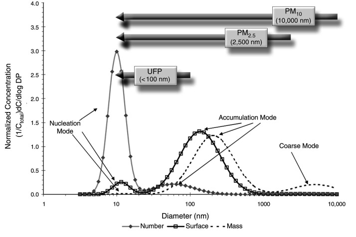 Commentary Figure 1.