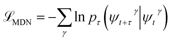 Inline graphic