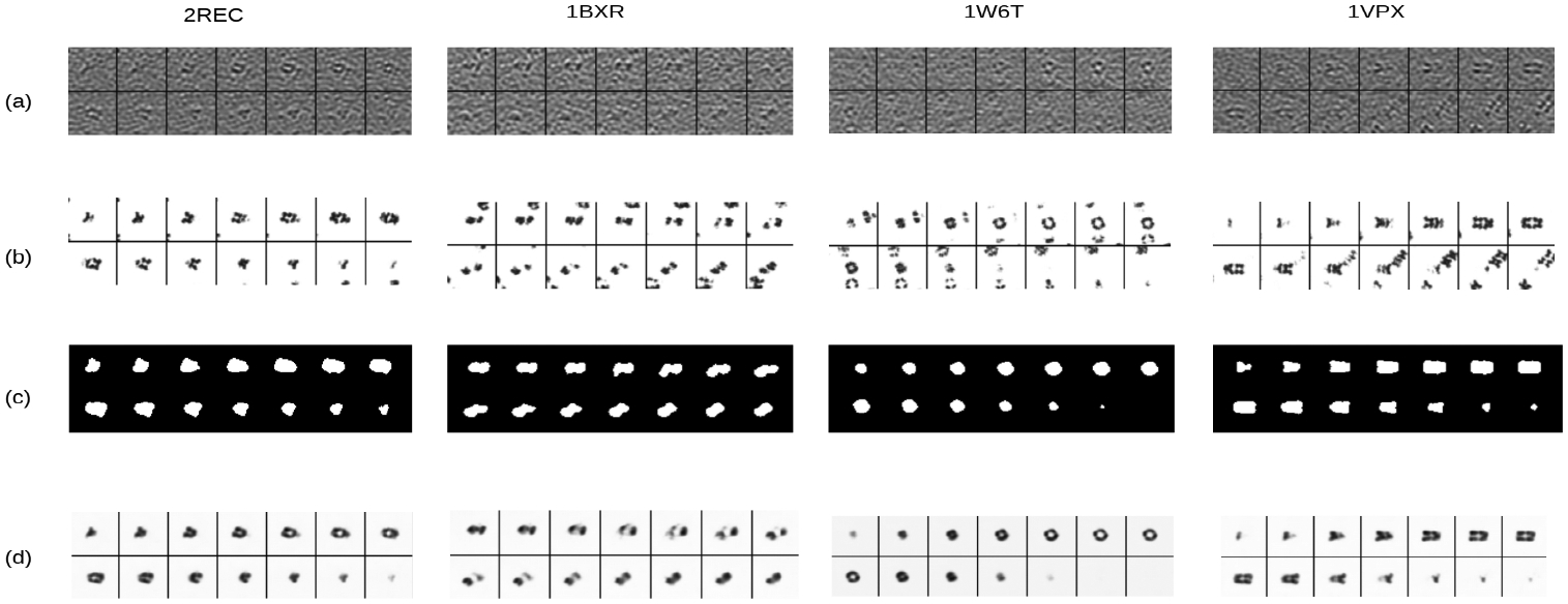 Figure 3: