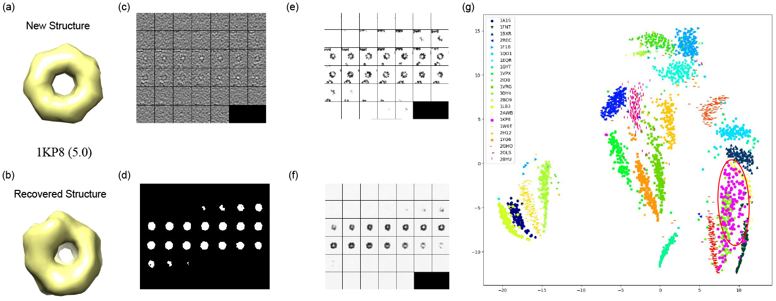 Figure 4: