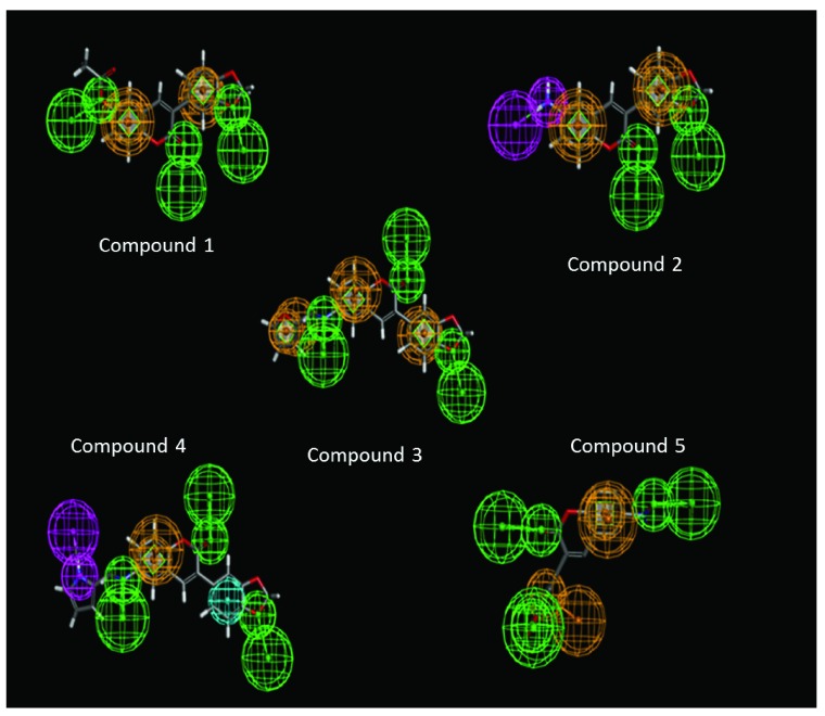 Figure 3. 