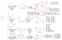 Scheme 6