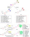 Figure 19