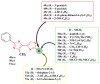 Figure 22