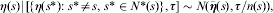 \eta \lpar s\rpar \hskip1pt\vert\hskip1pt \lsqb \lcub \eta \lpar s\ast \rpar \colon\ s\ast \ne s\comma \,s\ast \in N\ast \lpar s\rpar \rcub \comma \tau \rsqb \sim N\lpar \bar{\eta }\lpar s\rpar \comma \tau \sol n\lpar s\rpar \rpar \comma