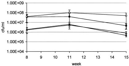 FIG. 4.