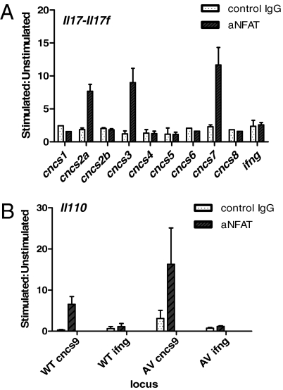 Fig. 6.