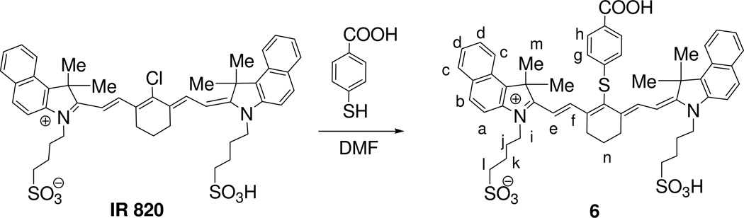 Scheme 2