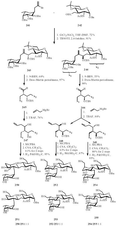 Scheme (47)