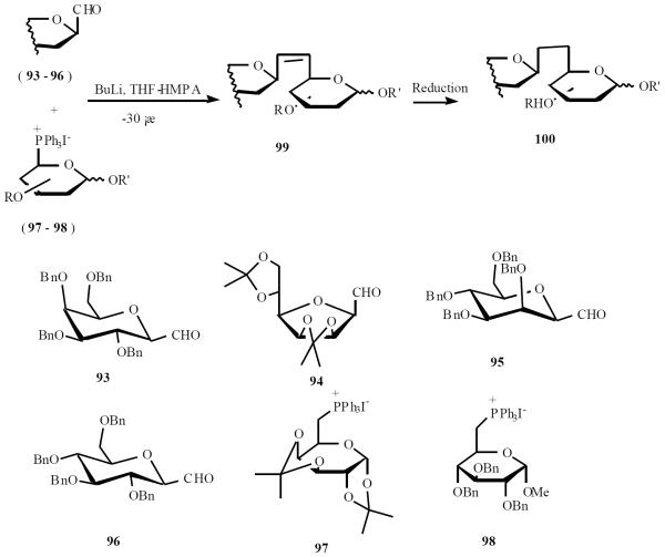 Scheme (20)