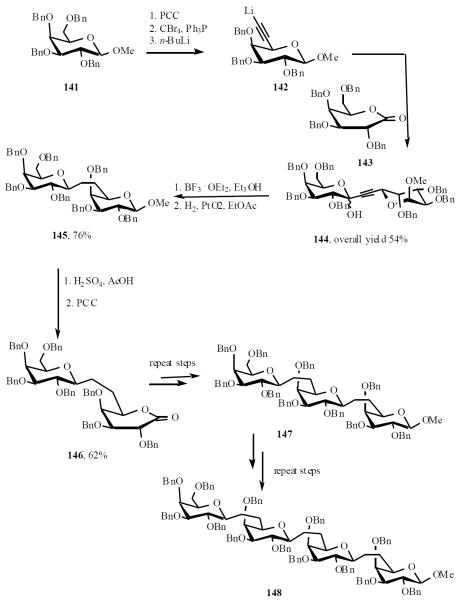 Scheme (29)