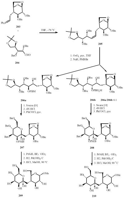 Scheme (43)