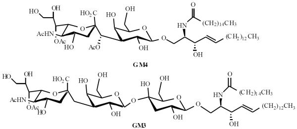 Fig. (2)