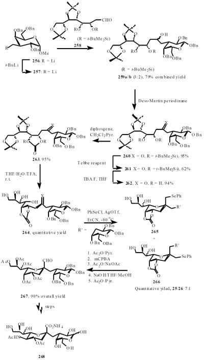 Scheme (48)