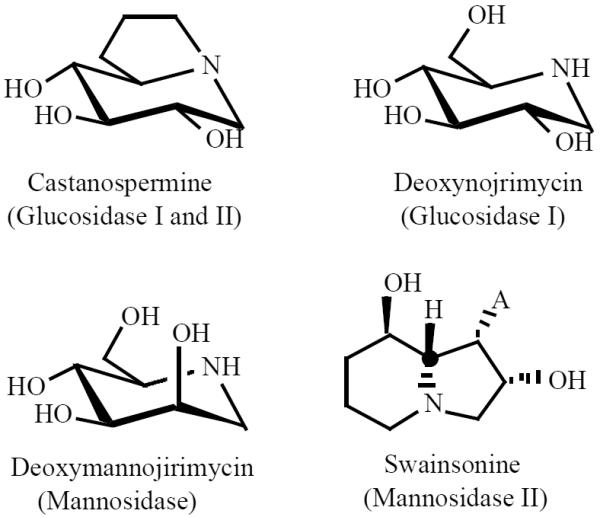 Fig. (1)