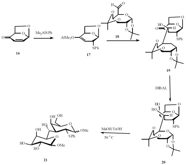 Scheme (5)