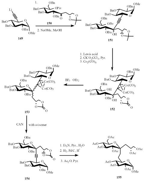 Scheme (30)