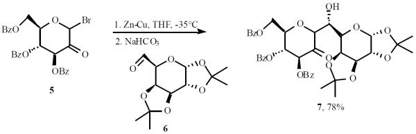 Scheme (2)