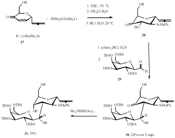 Scheme (7)