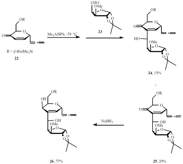 Scheme (6)