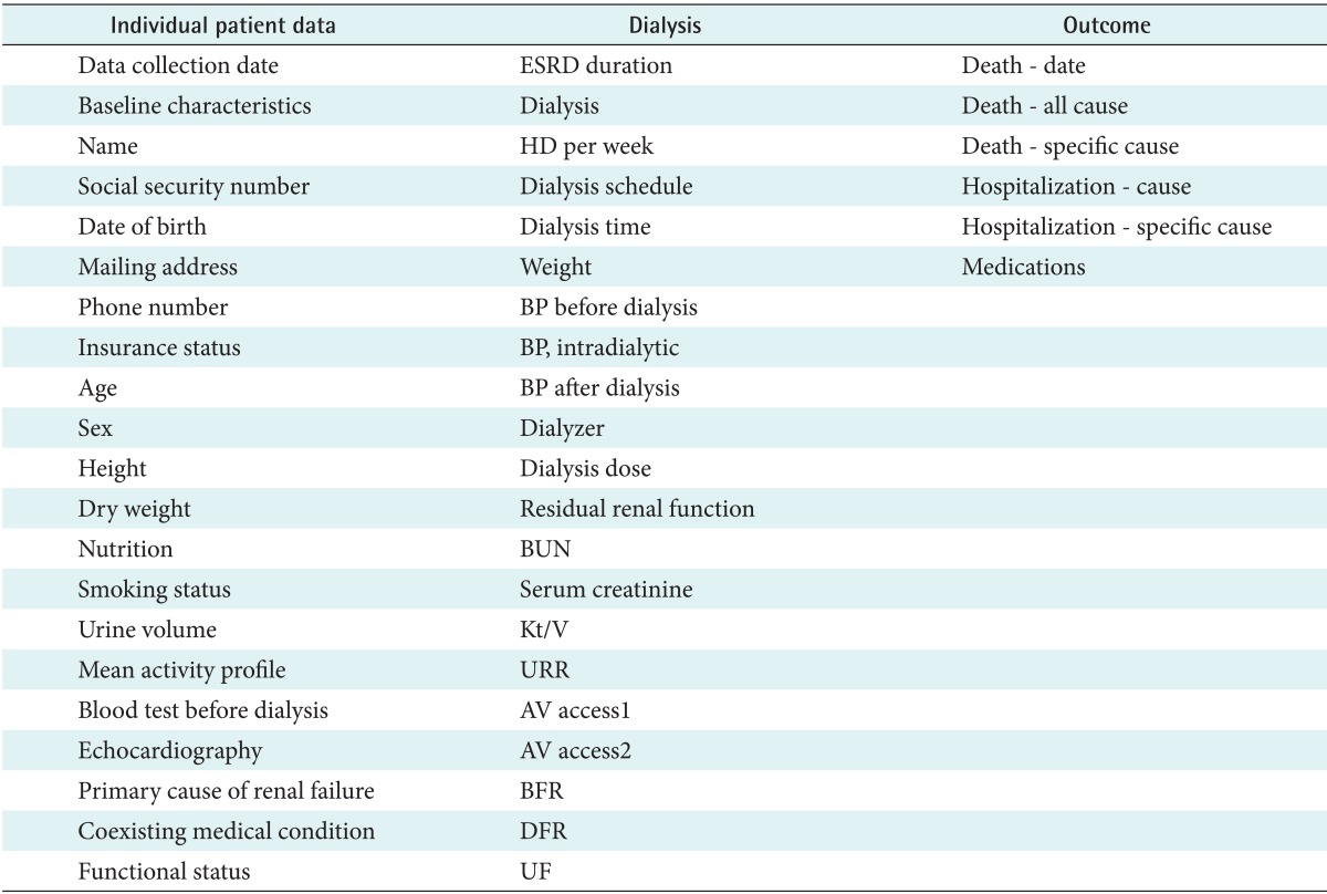 graphic file with name hir-20-145-i001.jpg