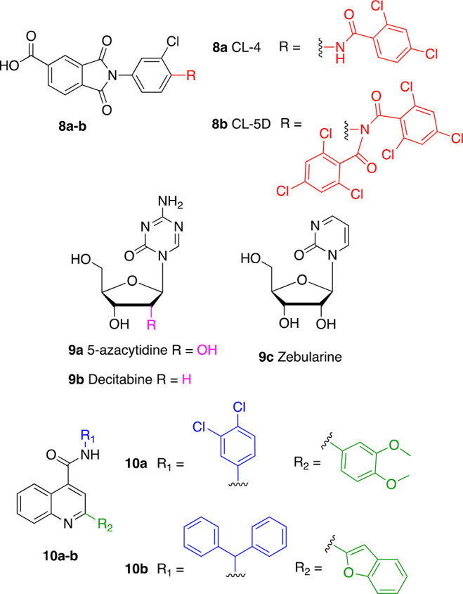 Figure 9