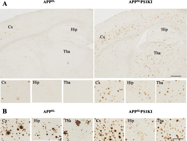 Figure 4-4263