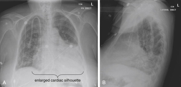 Figure 5-129