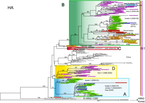 Fig. 2.