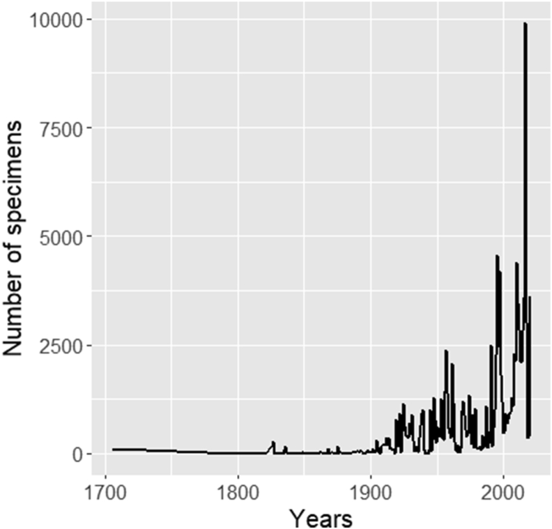 Fig. 1