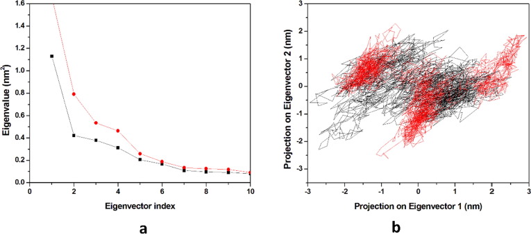 Fig. 11