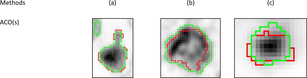 Figure 6: