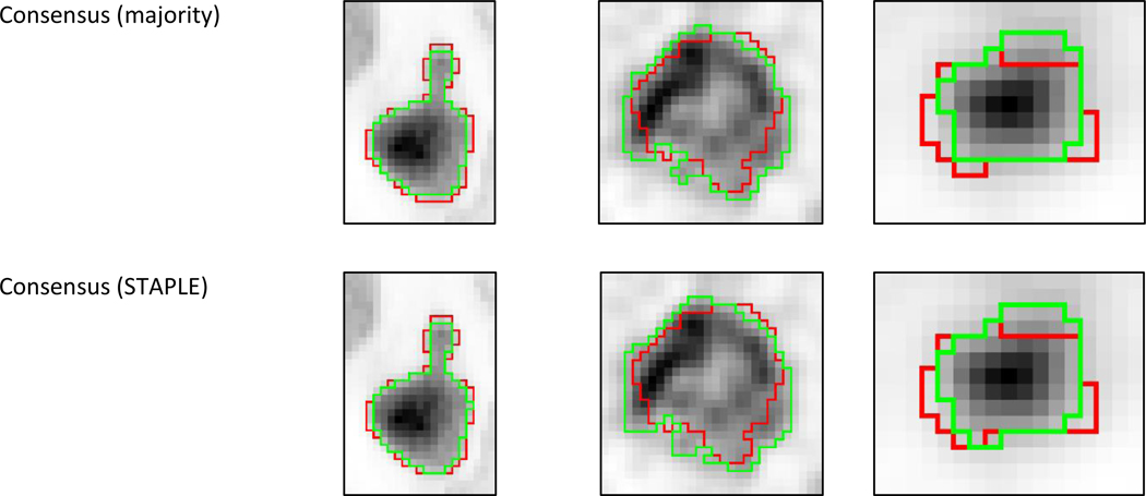 Figure 6: