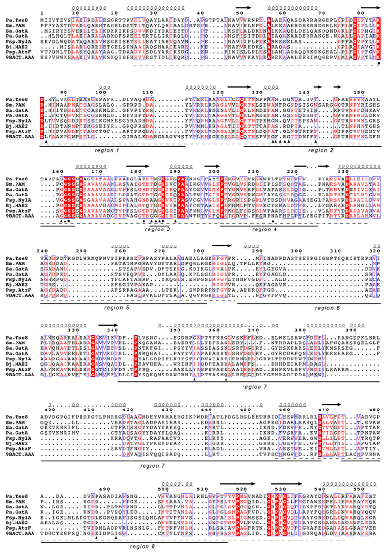 Extended data Fig. 4