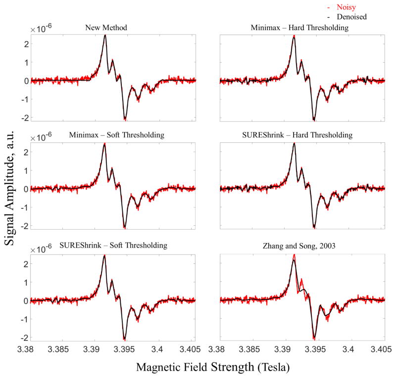 Fig. 9